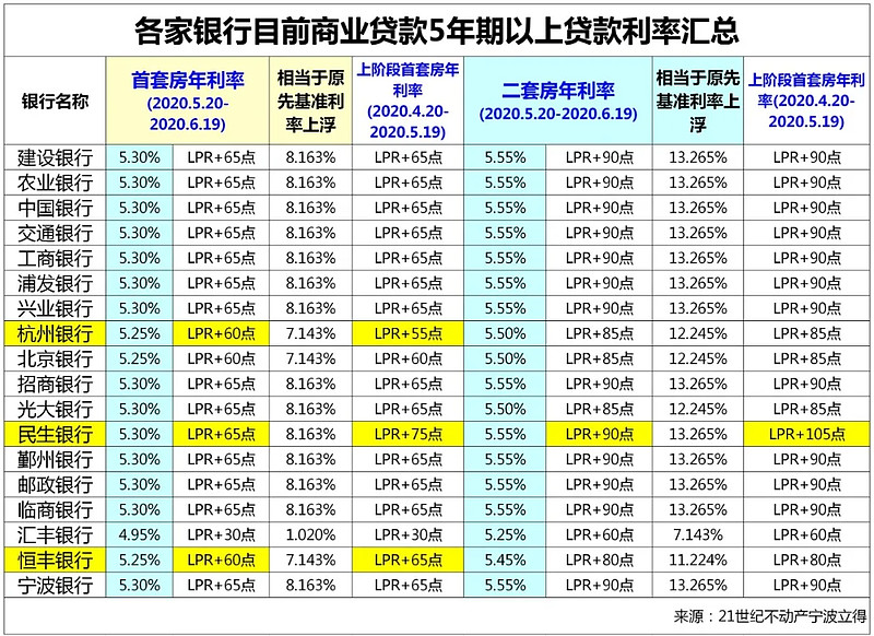 北京市怀柔区全款车贷款攻略.车贷全款与分期的对比.如何选择最合适的车贷方式